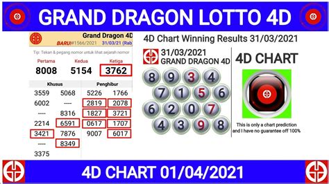 9 lotto result live